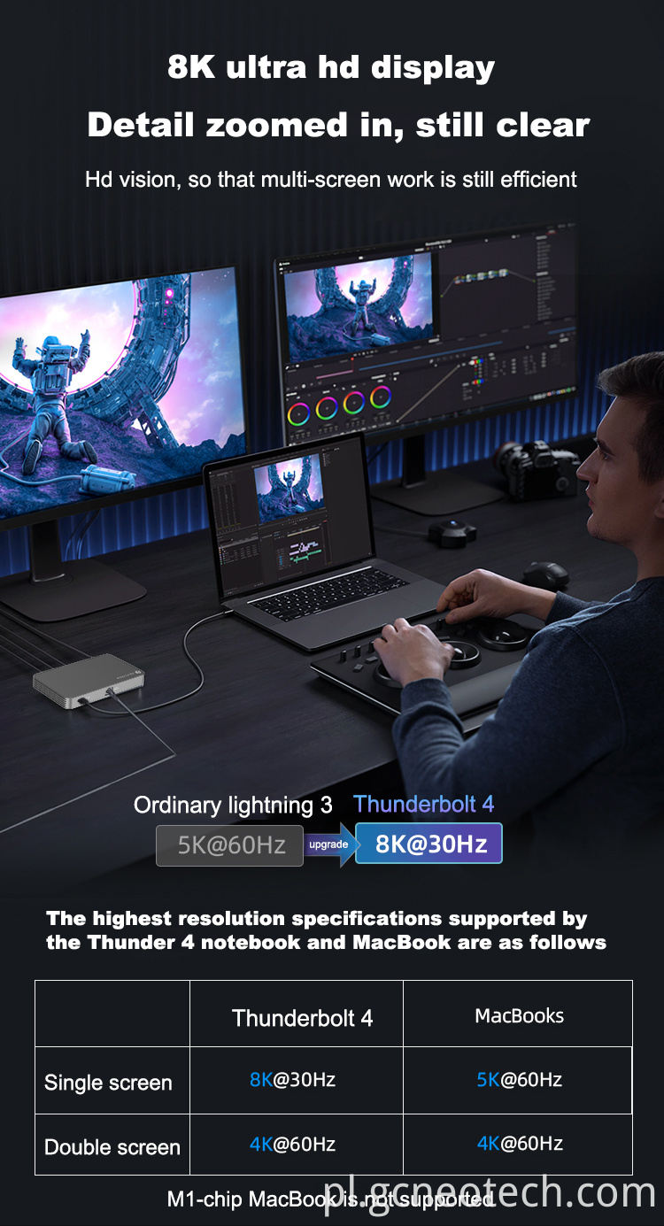 Thunderbolt 4 Dock USB C Station Thunderbolt 4 Dock USB C Docking Station